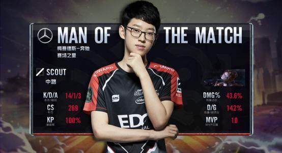 内雷斯边路传中显威，霍伊伦麦克托米奈双破门