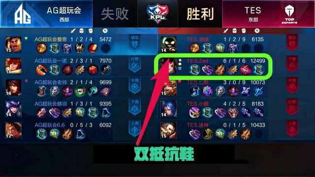 选手的成长 选手的成长