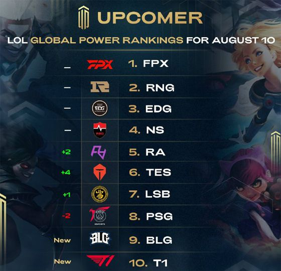 朱琳很可能 朱琳很可能