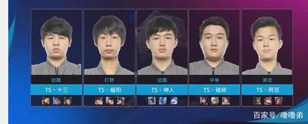 争愈发激烈